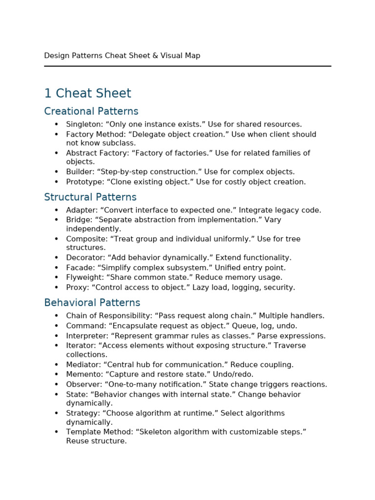Design Patterns Cheatsheet | PDF