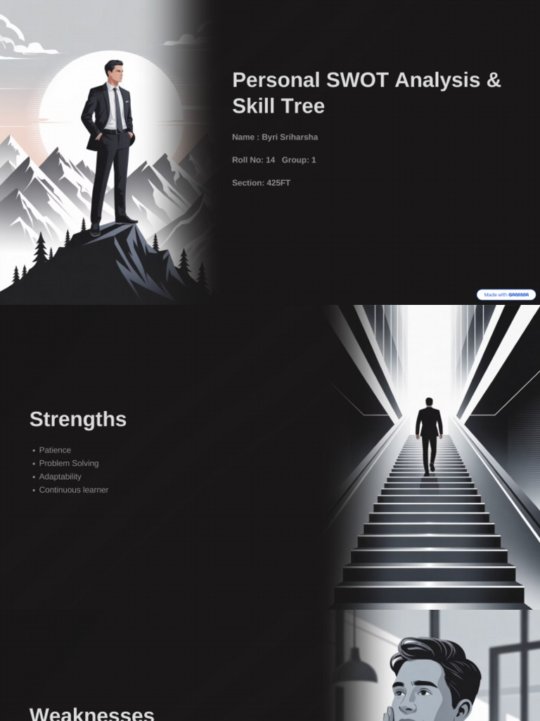 Personal SWOT Analysis and Skill Tree | PDF