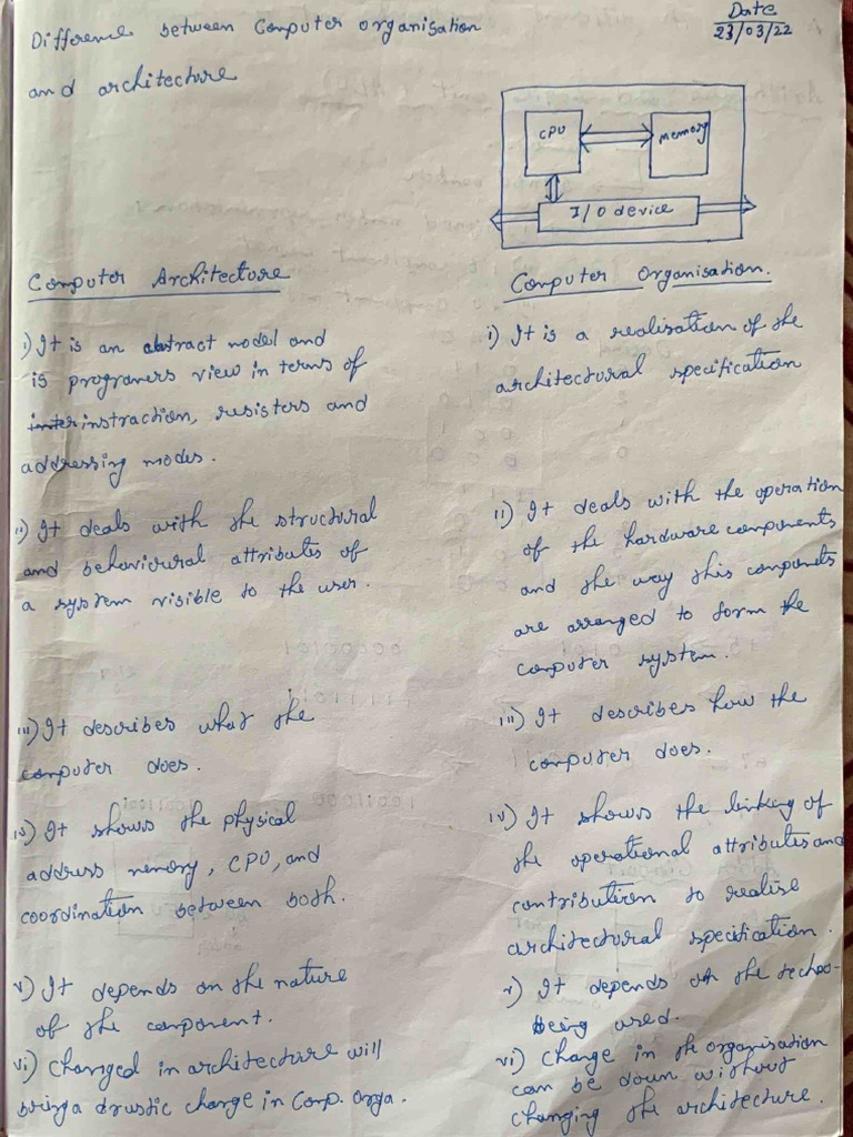 Coa 4th Sem Notes | PDF