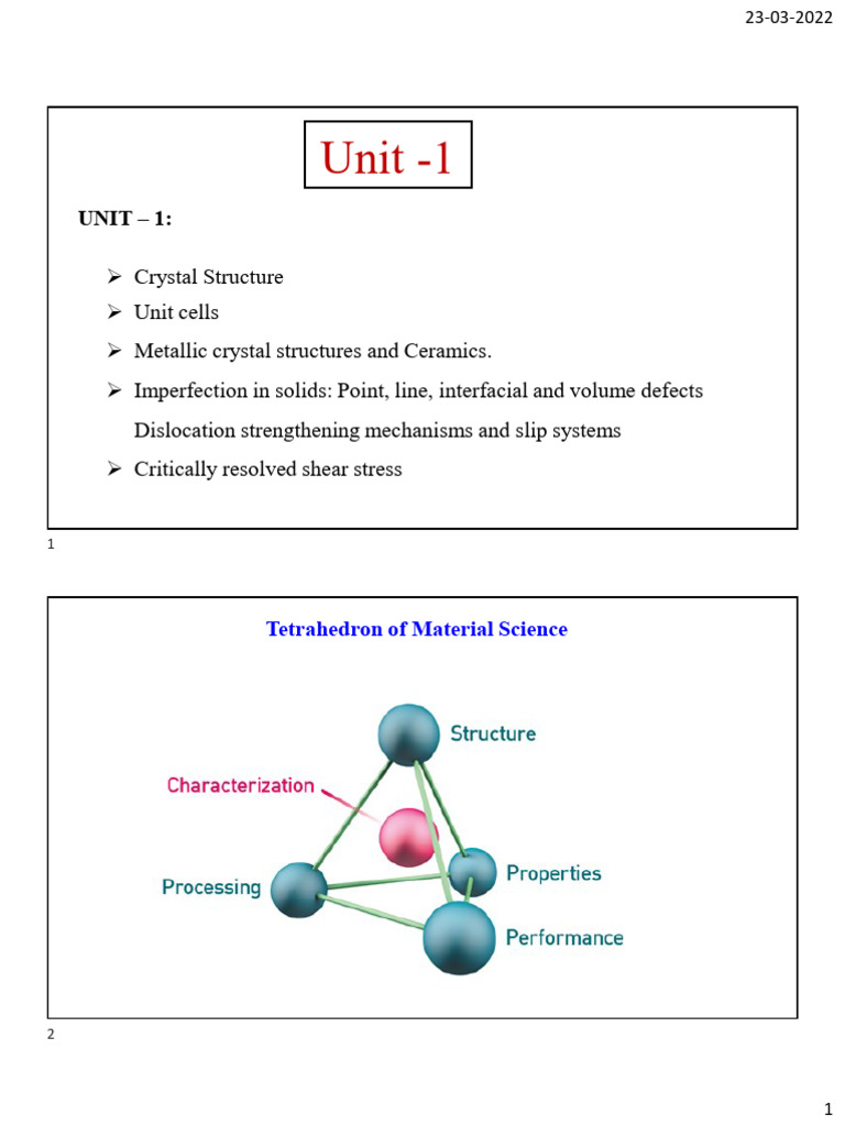 UNIT - I - 1.crystal Structures | PDF | Crystal Structure | Materials ...