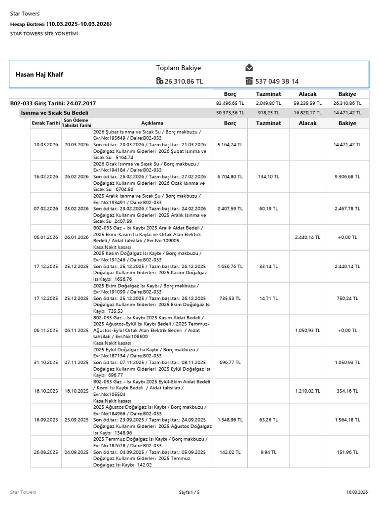 StarTowers HesapEkstresiKisilereGoreFinansalDurum 20260310 | PDF