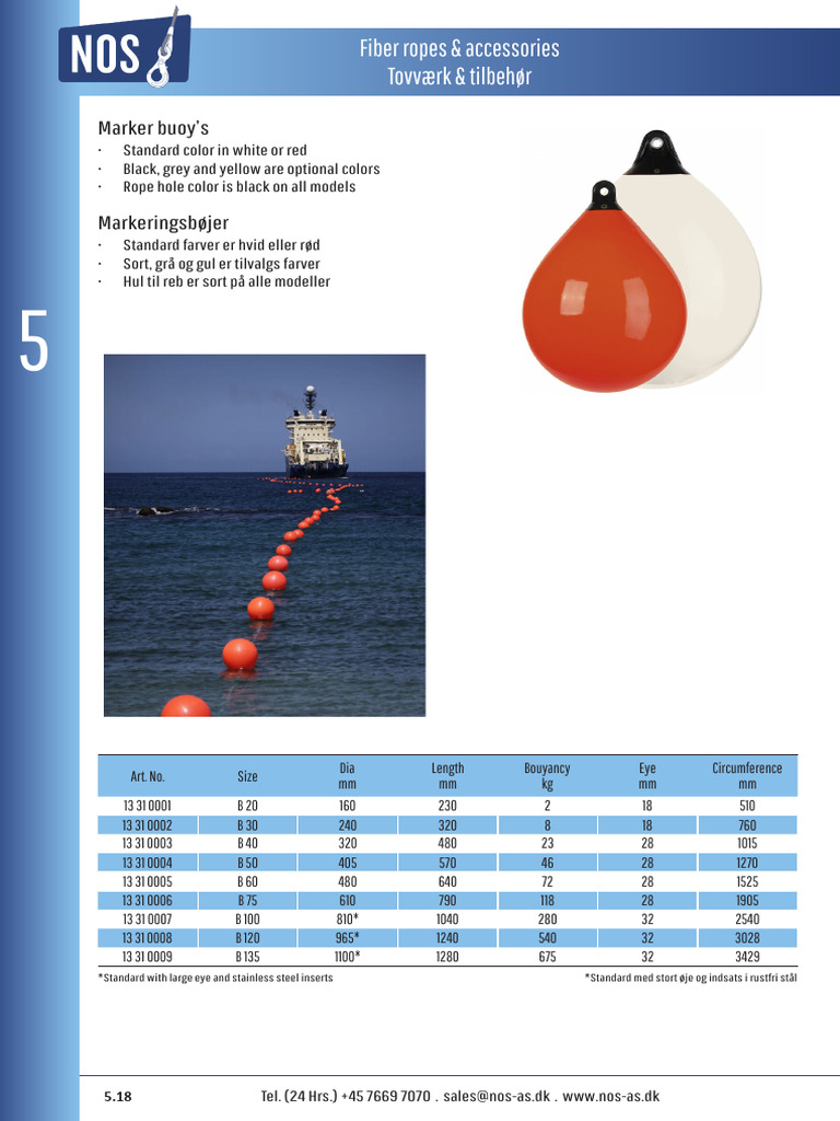Floats | PDF
