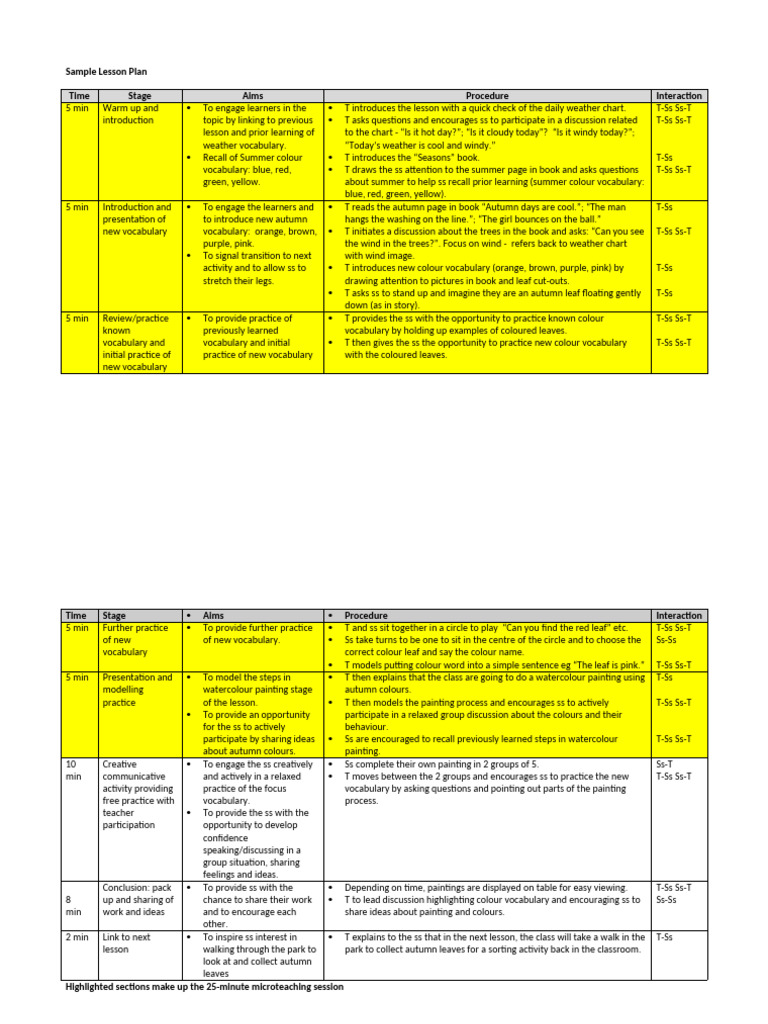 Sample Lesson Plan 1 | PDF