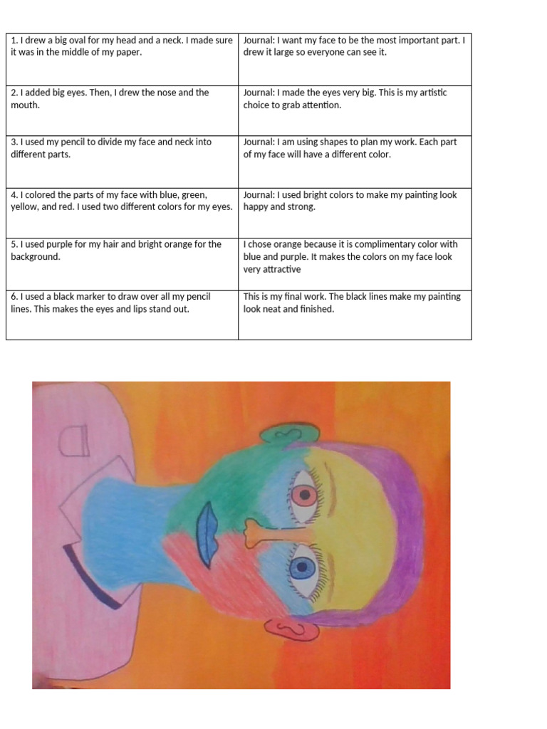 Steps of Drawing Self-Portrait | PDF