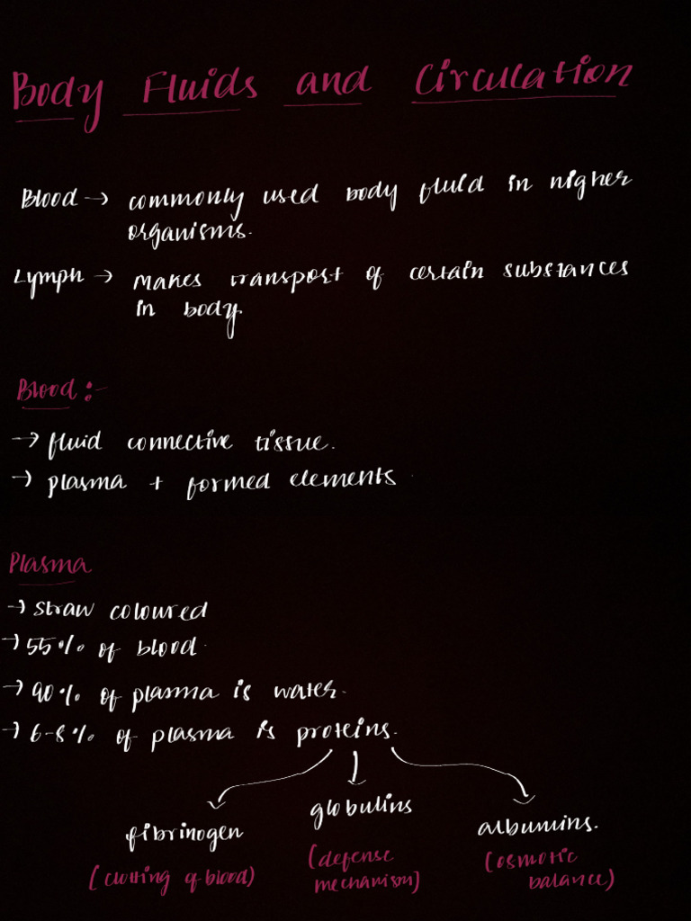 Body Fluids Full 2 | PDF