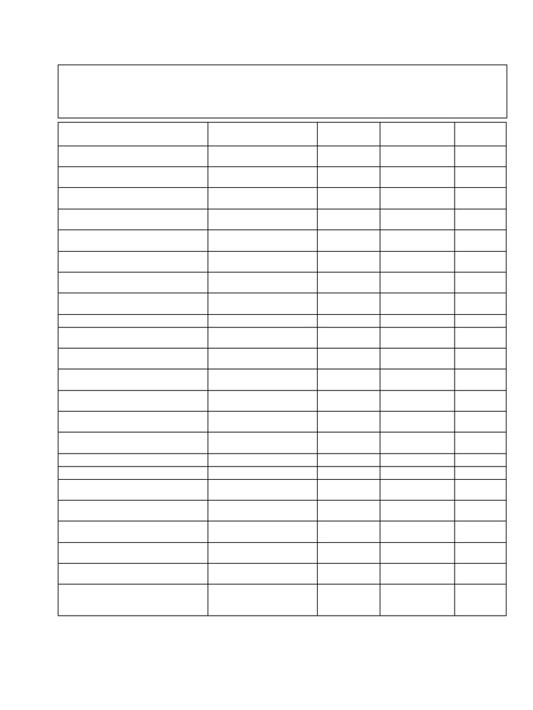 JDF 401 Incident Checklist | PDF