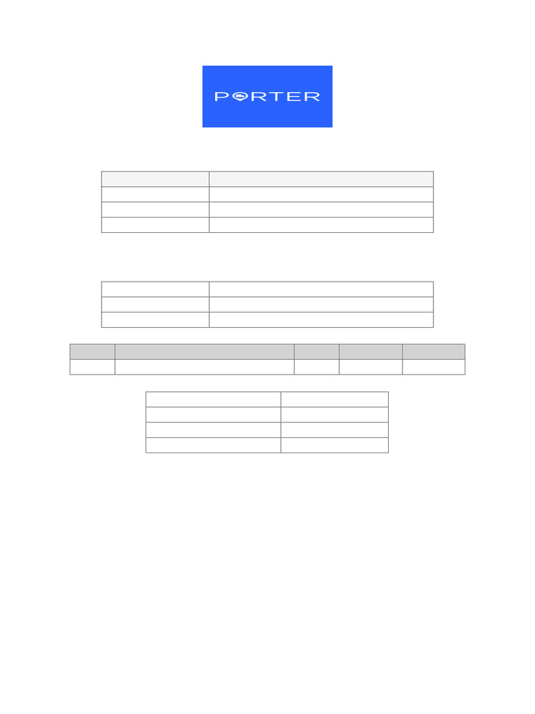 Porter Tax Invoice | PDF