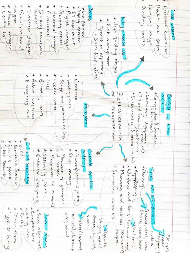 Mar 2, Doc 1 by IScanner | PDF