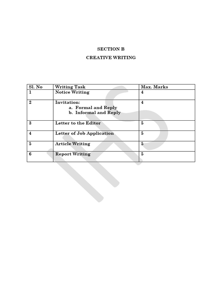 Speed Notes-Creative Writing | PDF | Air Pollution | Educational Technology