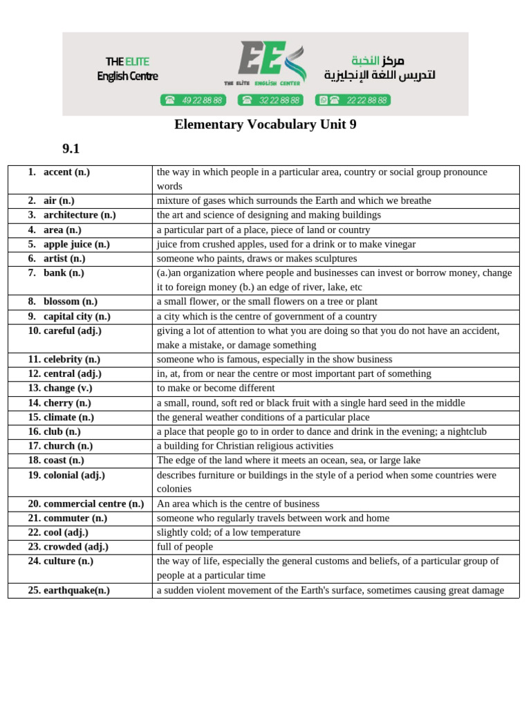 Elementary Unit 9 Vocabulary | PDF | Jewellery