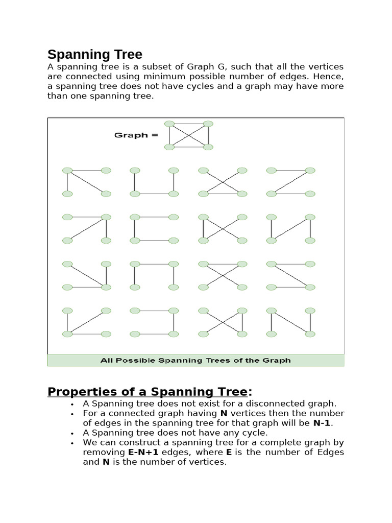 Minimum Spanning Tree and Algorithm | PDF | Vertex (Graph Theory ...