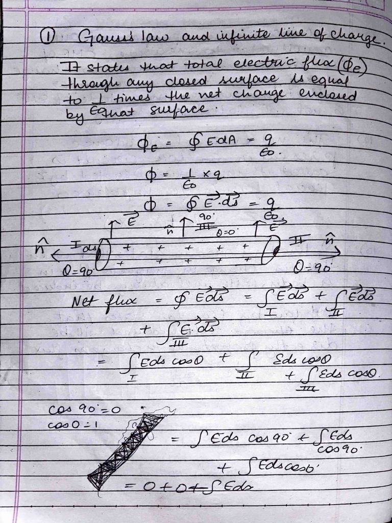Physics Class 12 Notes Part 1 and Part 2 | PDF