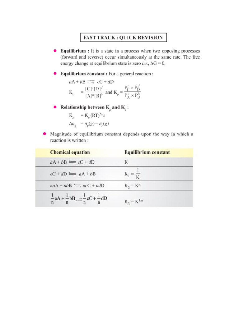 Equilibrium - Short Notes | PDF