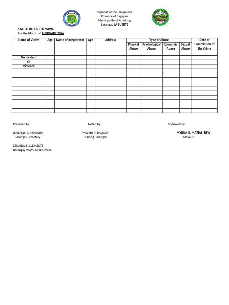 Vawc Form | PDF