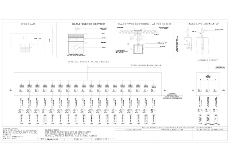 SLD Sample 1 | PDF