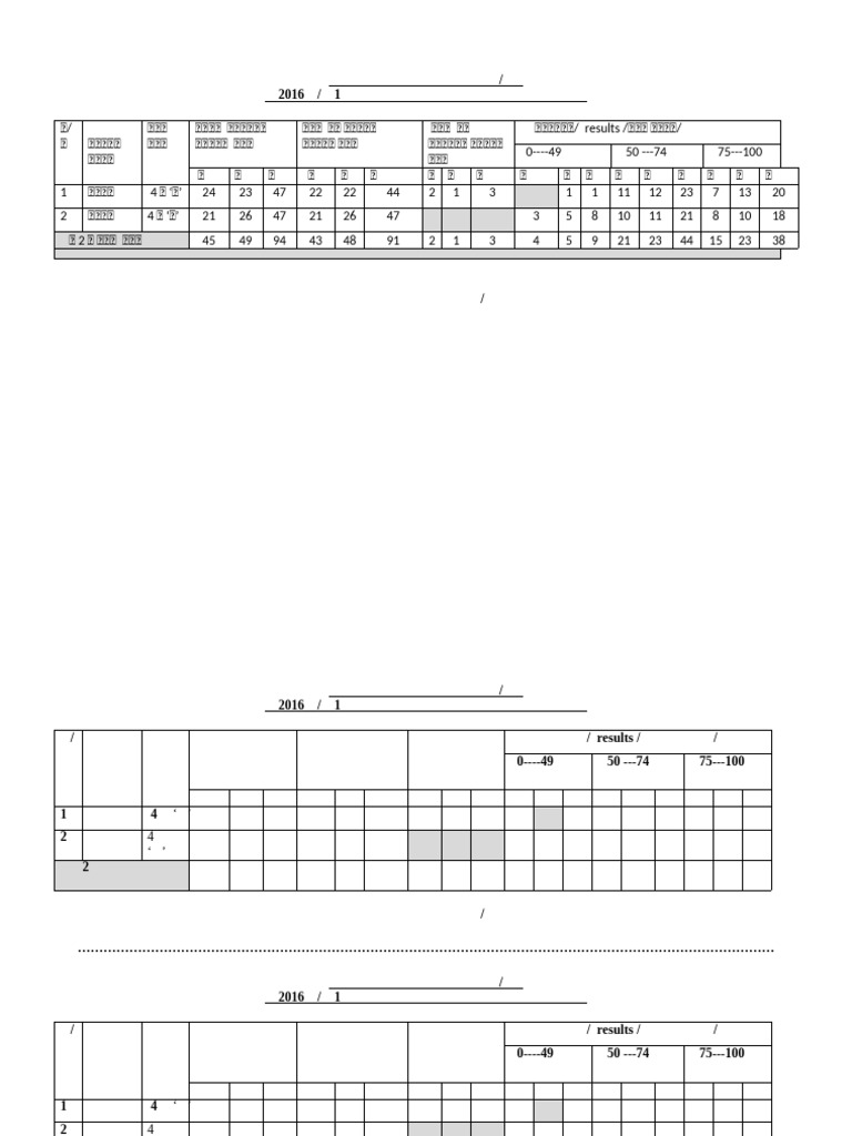 Result - Inteprition Format | PDF