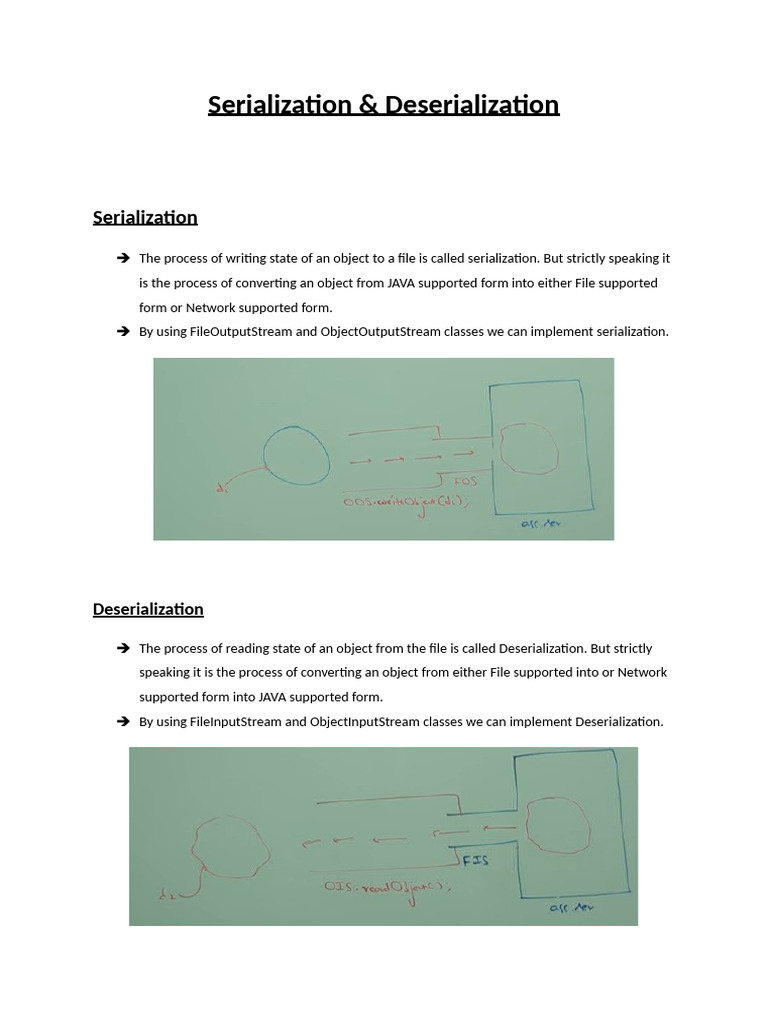 Serialization & Deserialization | PDF | Method (Computer Programming ...