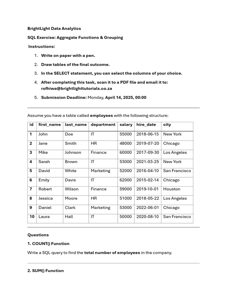 Exercise 2 - SQL Fundamentals (Aggregate Functions & Grouping) | PDF ...