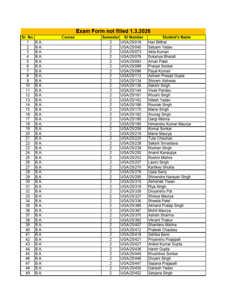 Examination Form Not Filled 01.03.2026 | PDF