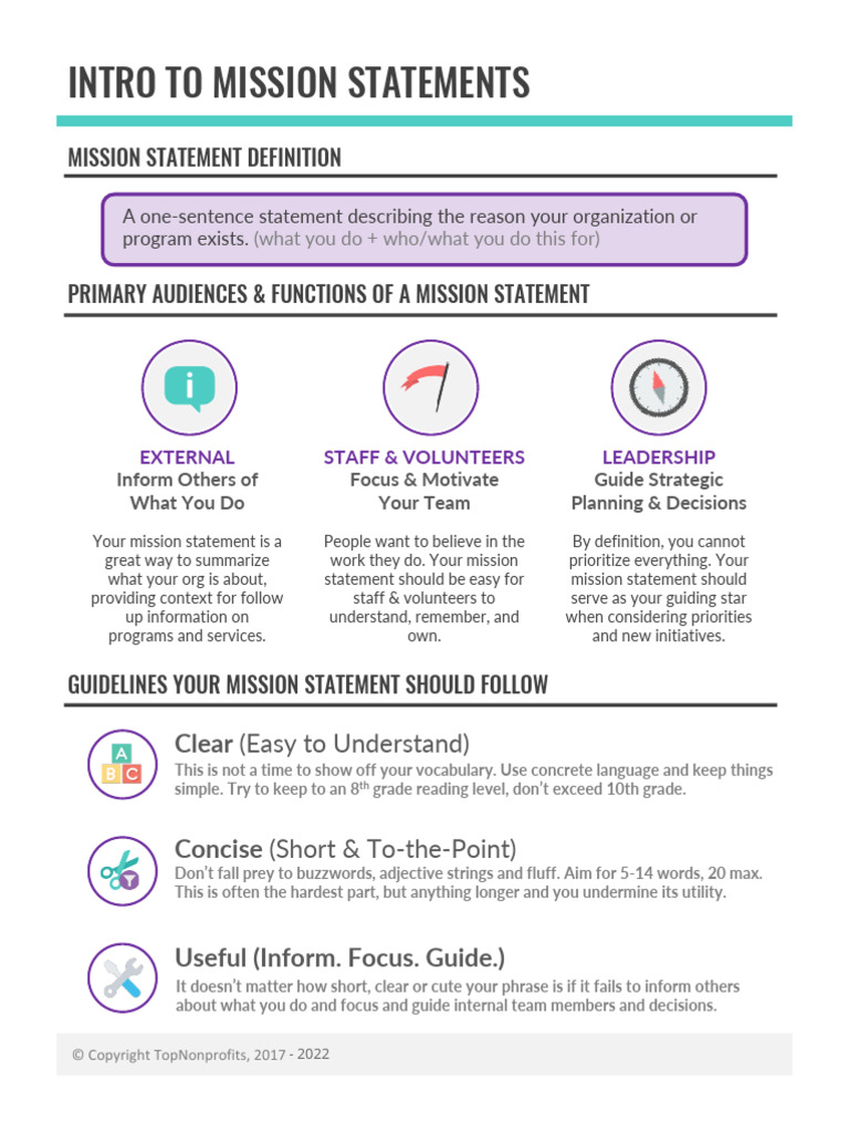 2022 Mission and Vision Statement Worksheets | PDF