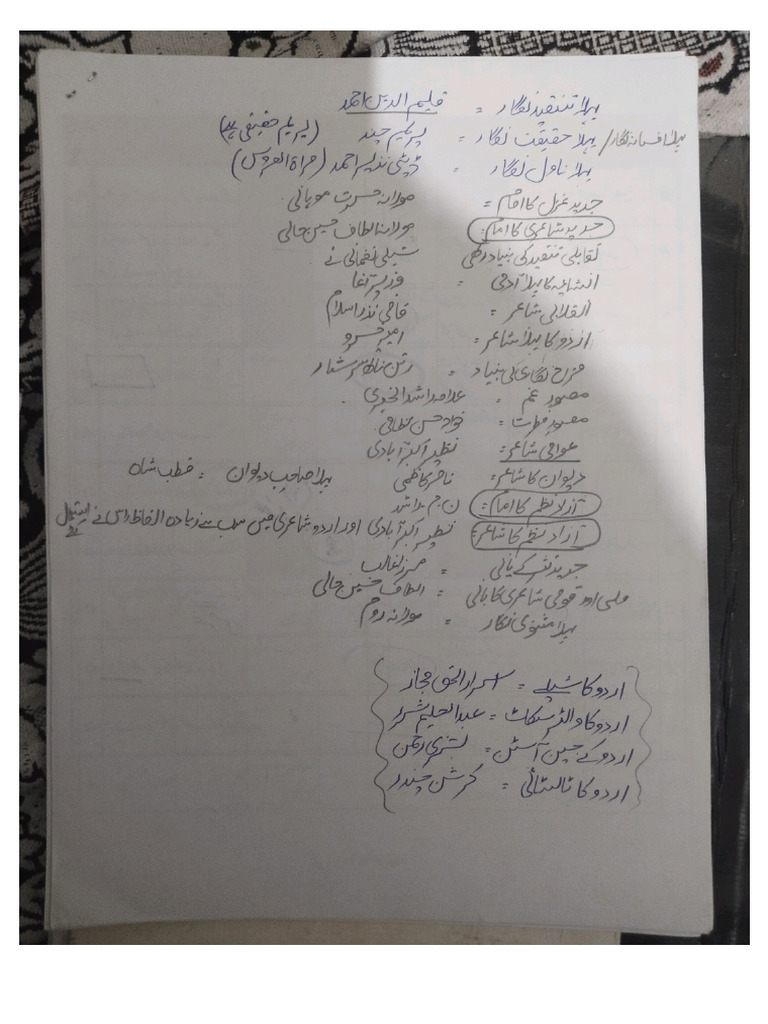 Urdu Notes PPSC | PDF