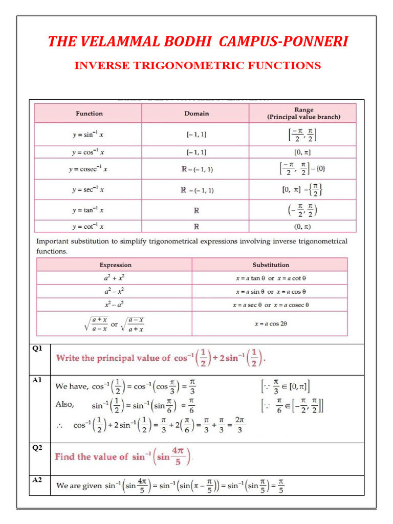 2.inverse Trigonometry - Chapter Wise Practice Questions With Solutions ...