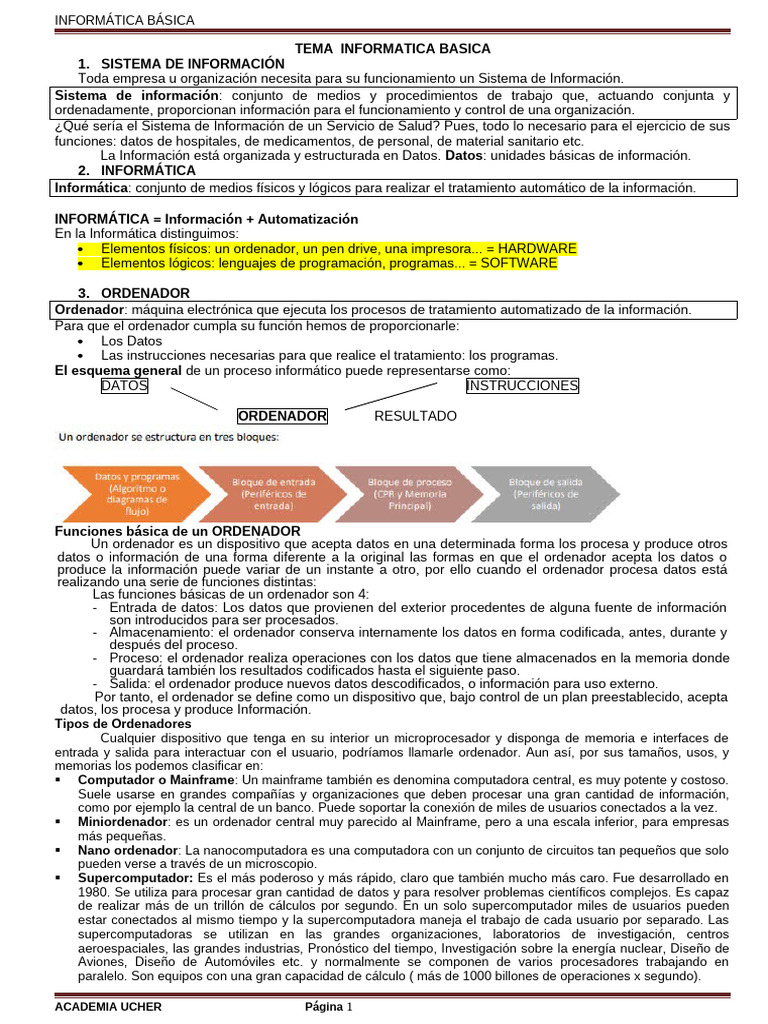 TEMA 5 o 17.1. INFORMATICA BASICA | PDF | Hardware de la computadora ...
