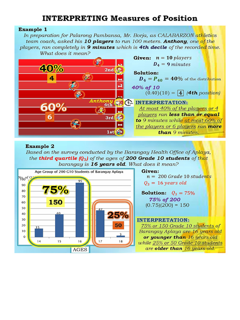 INTERPRETING Measures of Position | PDF