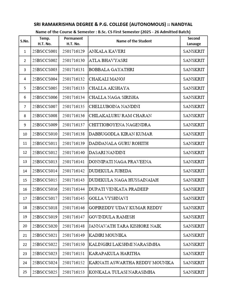 BSC 2nd Sem Student Data | PDF