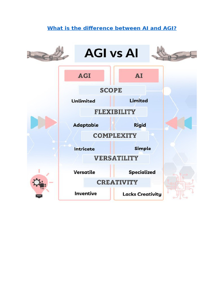 What Is The Difference Between AI and AGI | PDF | Artificial ...