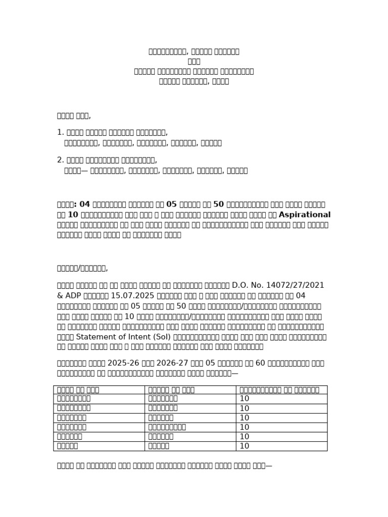 Formal Formatted Government Letter 2 | PDF