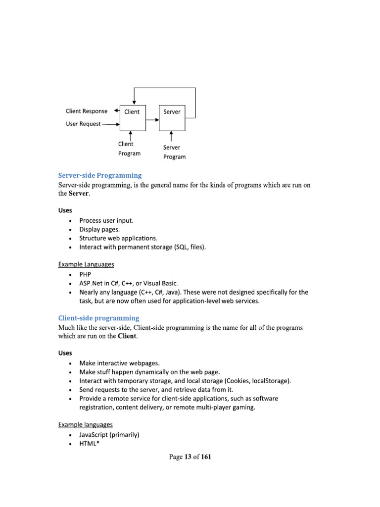 Web Programming | PDF