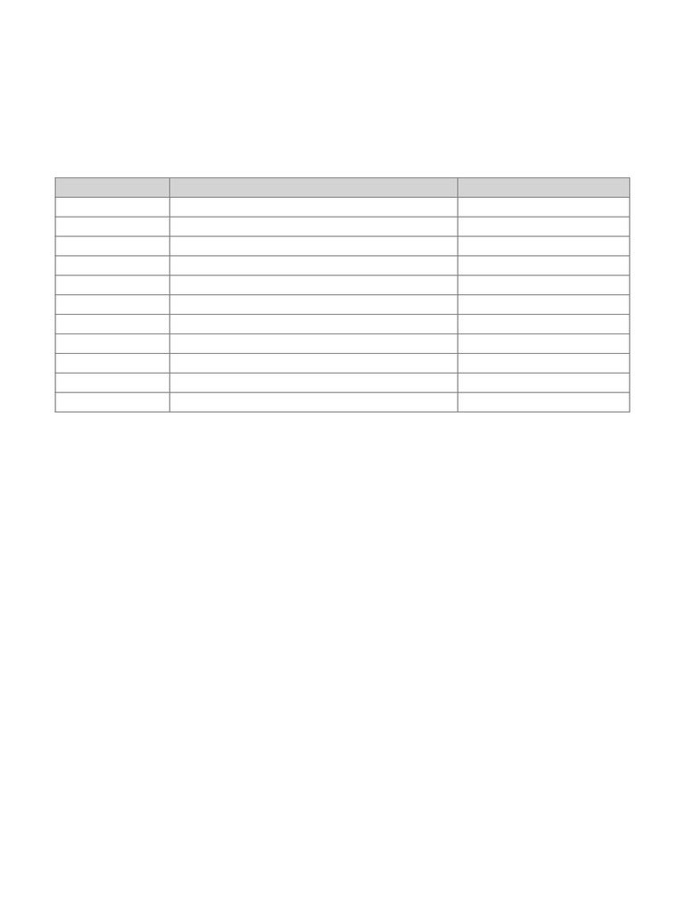 Pytest Cheatsheet Async Guide | PDF