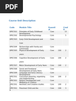 Child Development Permit Matrix 2025 | PDF | Curriculum | Educational ...