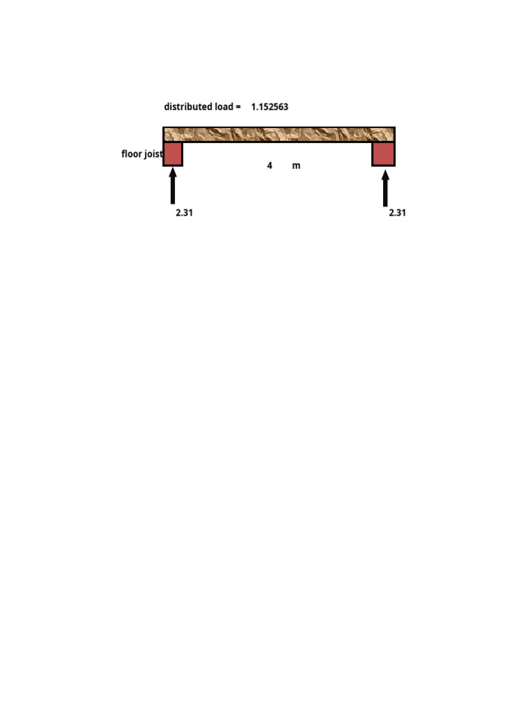 Residential Building Design Using Excel Program Final 14 | PDF