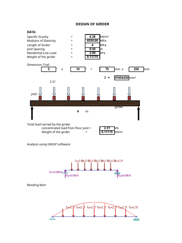 Residential Building Design Using Excel Program Final 12 | PDF
