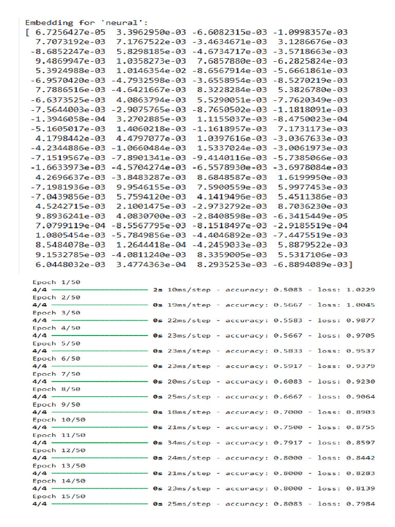 DL Printout | PDF