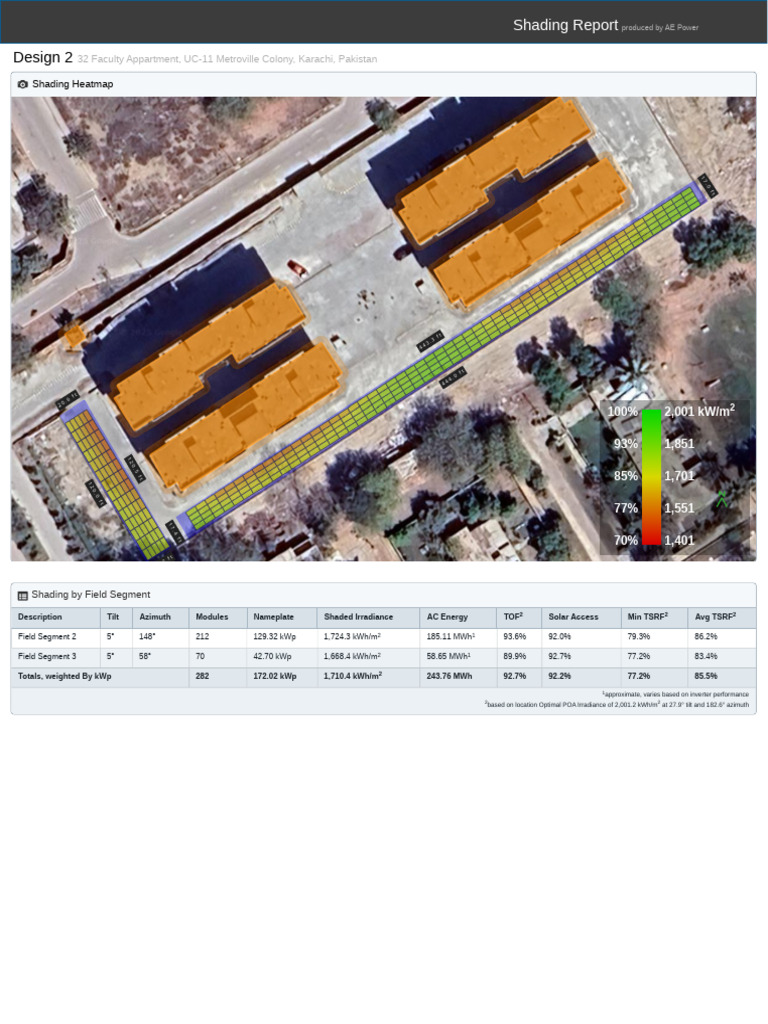 Shade Report - 32 Faculty Appartment | PDF | Energy Conversion ...