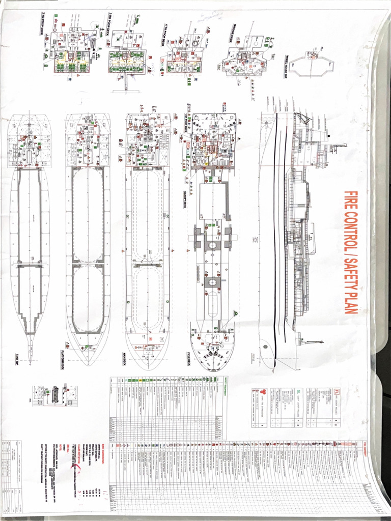 Fire and Safety Plan, Version 1 | PDF