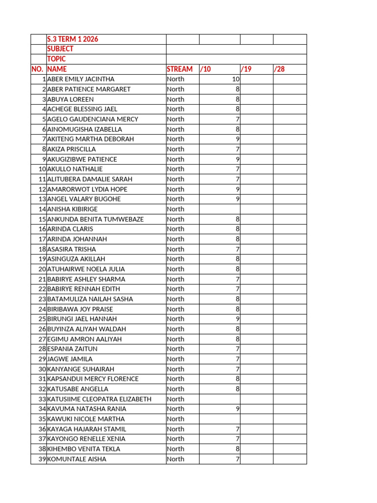 Senior 3 North - 2026 - Class List | PDF