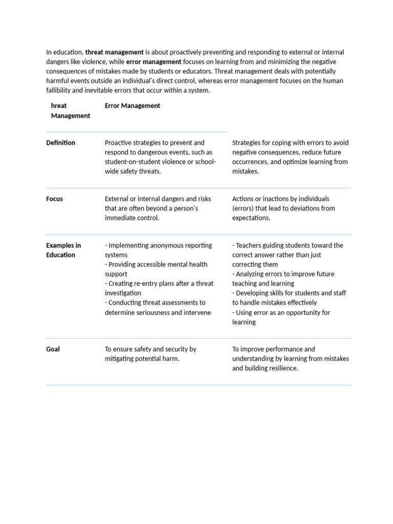 Threat and Error Management | PDF | Safety | Risk
