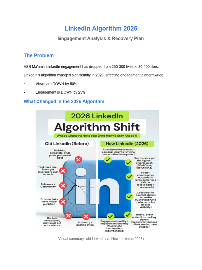 LinkedIn Algorithm 2026 - Report | PDF | Linked In | Human Communication