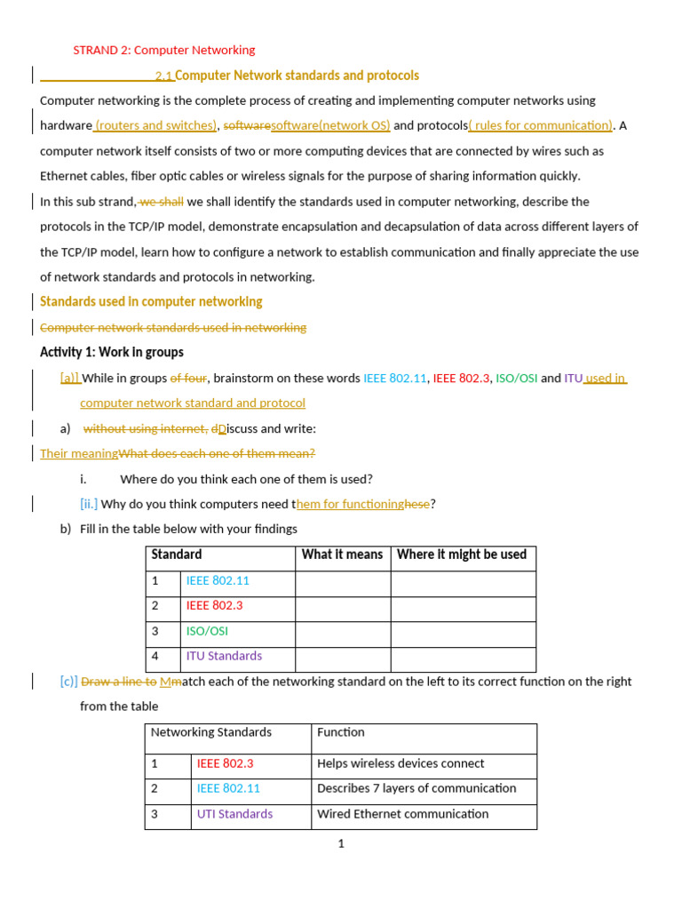 2.1 Computer Network Standards Abd Protocols | PDF | Osi Model ...