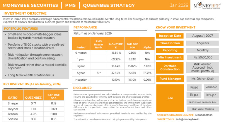 Moneybee OnePager - Factsheet - Risk Ratios - Jan 2026 | PDF ...