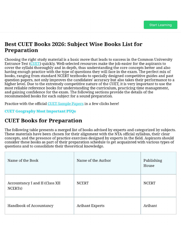 Best CUET Books 2026 - Subject Wise Books List For Preparation | PDF