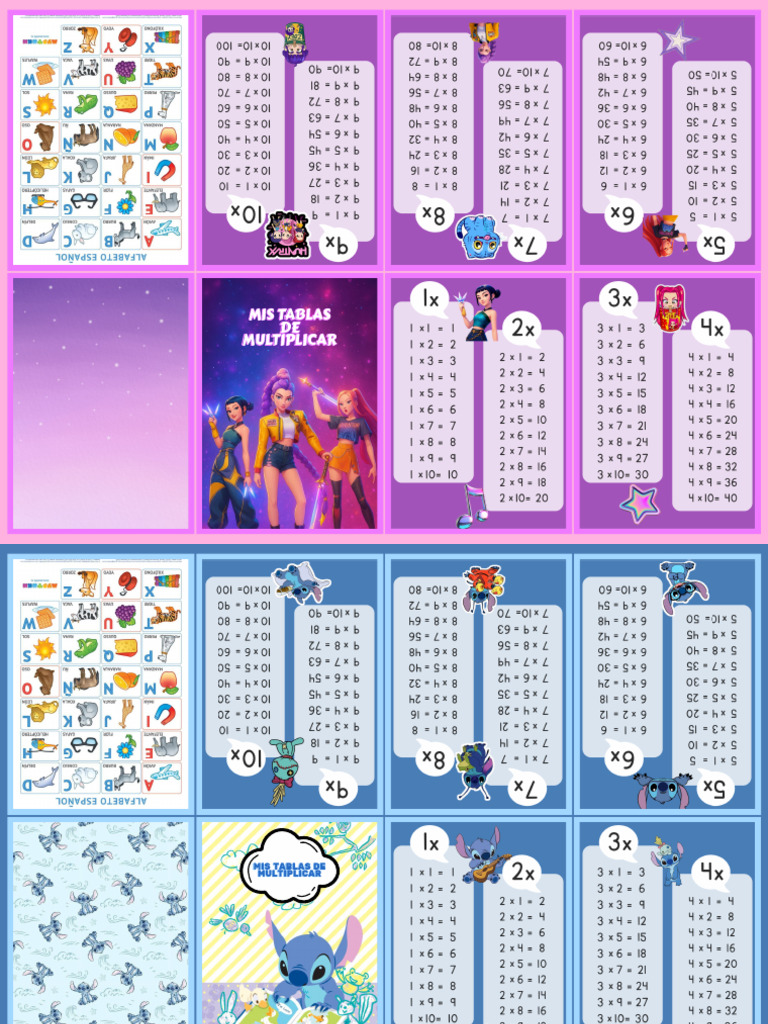 Tablas Multiplicar+ABC Tematicos | PDF