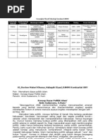 Download Halaqah Siyasi Full by Mubariz_Nazuha_6530 SN101087105 doc pdf
