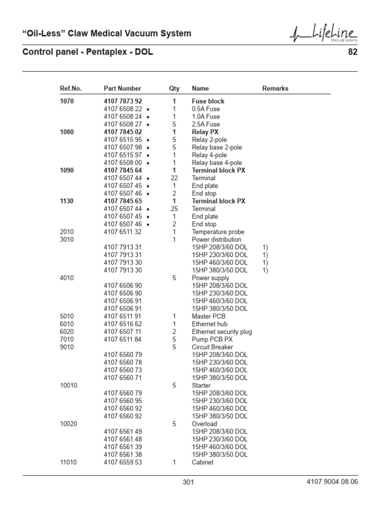 OEM Release 13 | PDF | Electrical Wiring | Equipment