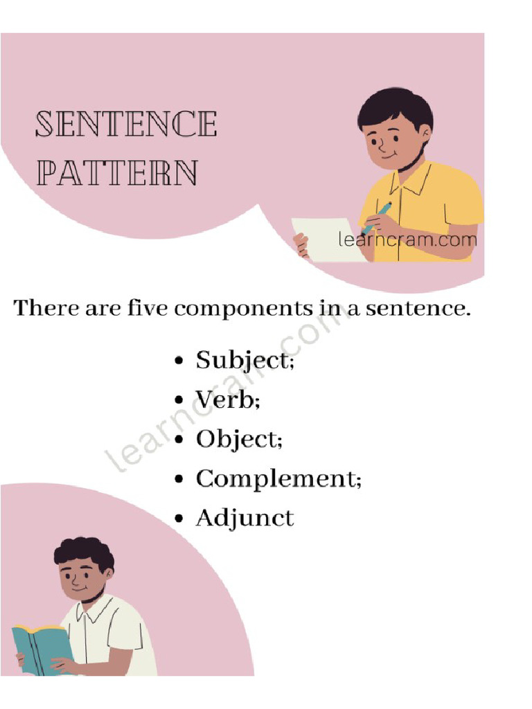 Sentence Pattern | PDF
