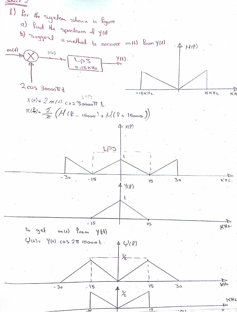 Sheet 3 Communication Sys 1 | PDF